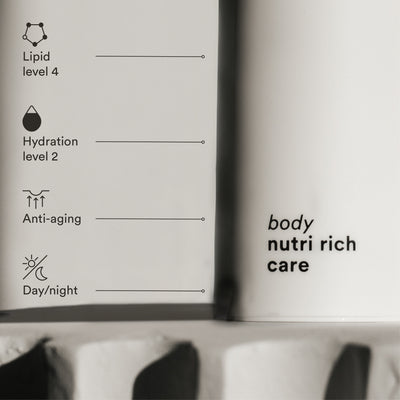 Body nutri rich care